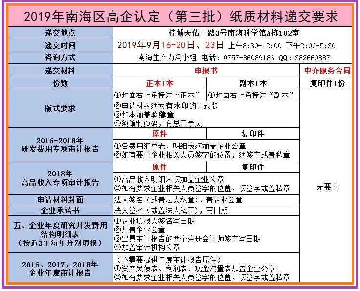 1568184526824051935.png QQ圖片20190911112012.png