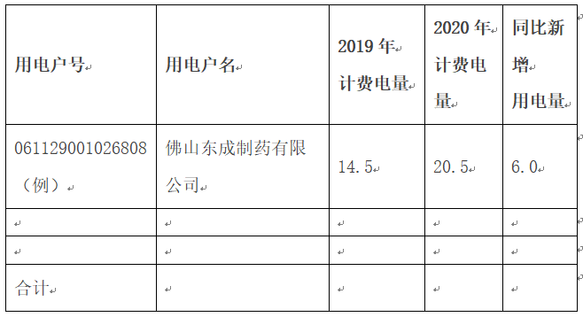 1628665951410025888.png 附件2.png