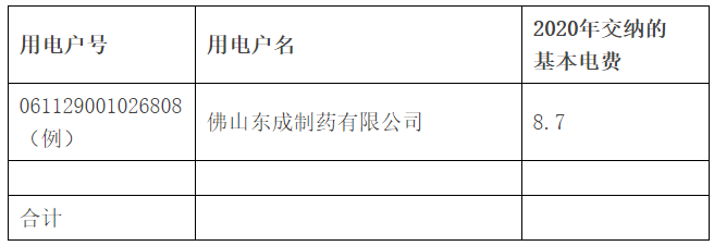 1628666030664037100.png 企業(yè)交納基本電費.png